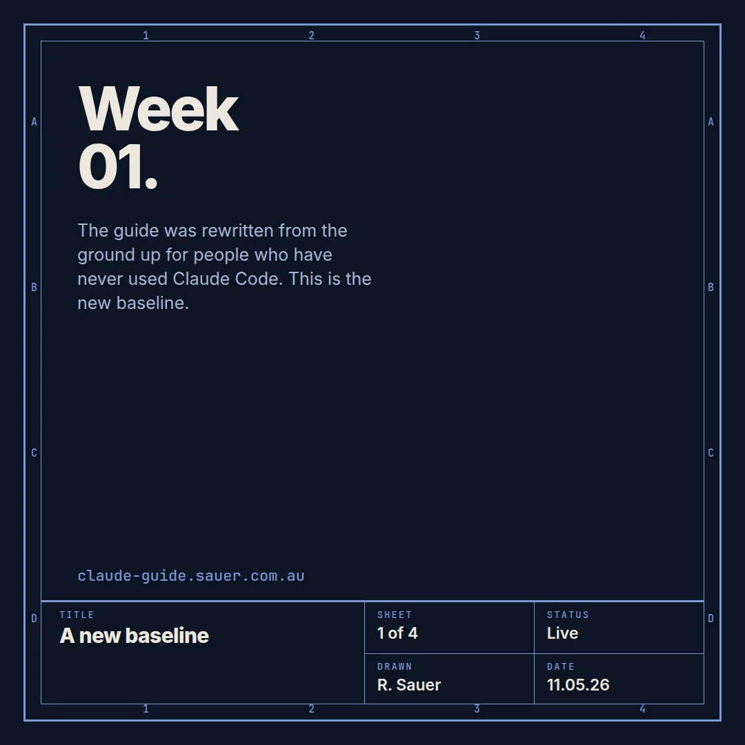 Week 01, card 1 of 4