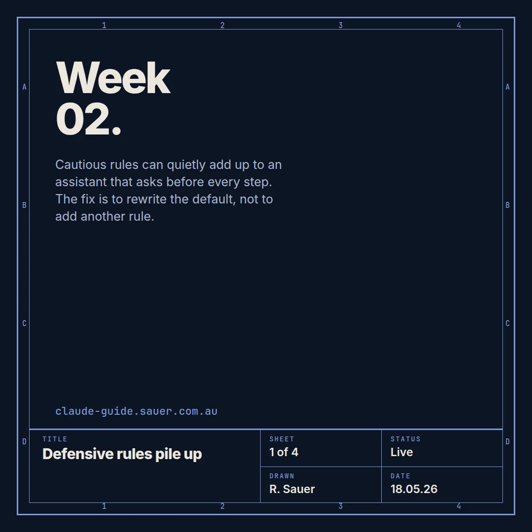 Week 02, card 1 of 4