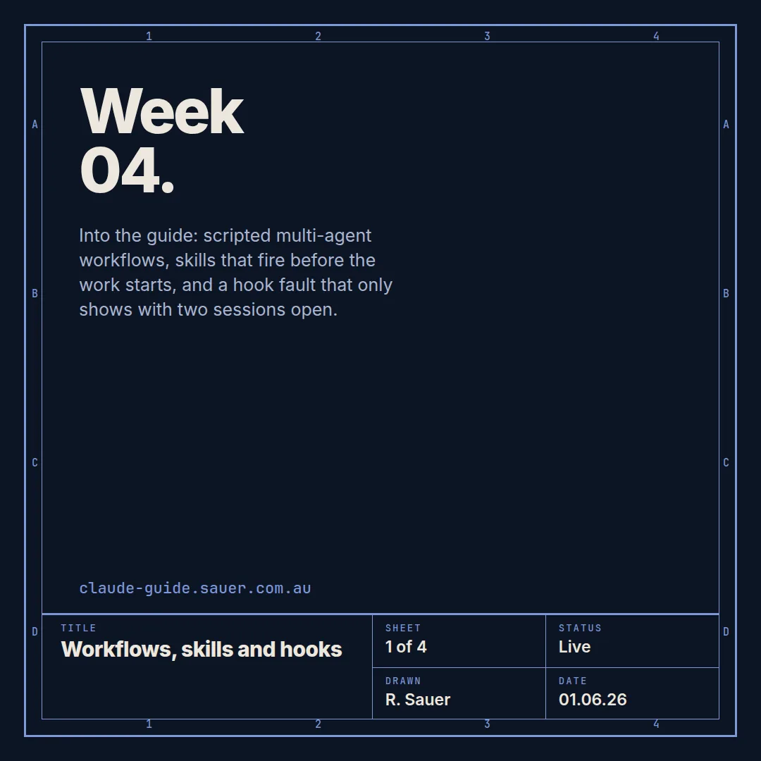 Week 04, card 1 of 4