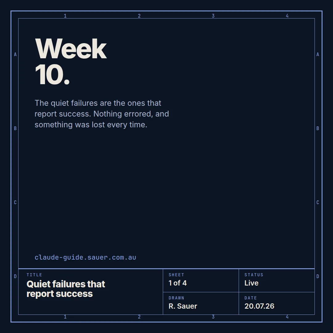 Week 10, card 1 of 4