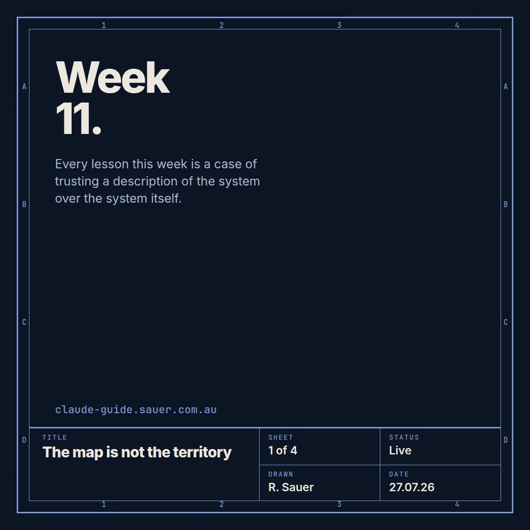 Week 11, card 1 of 4