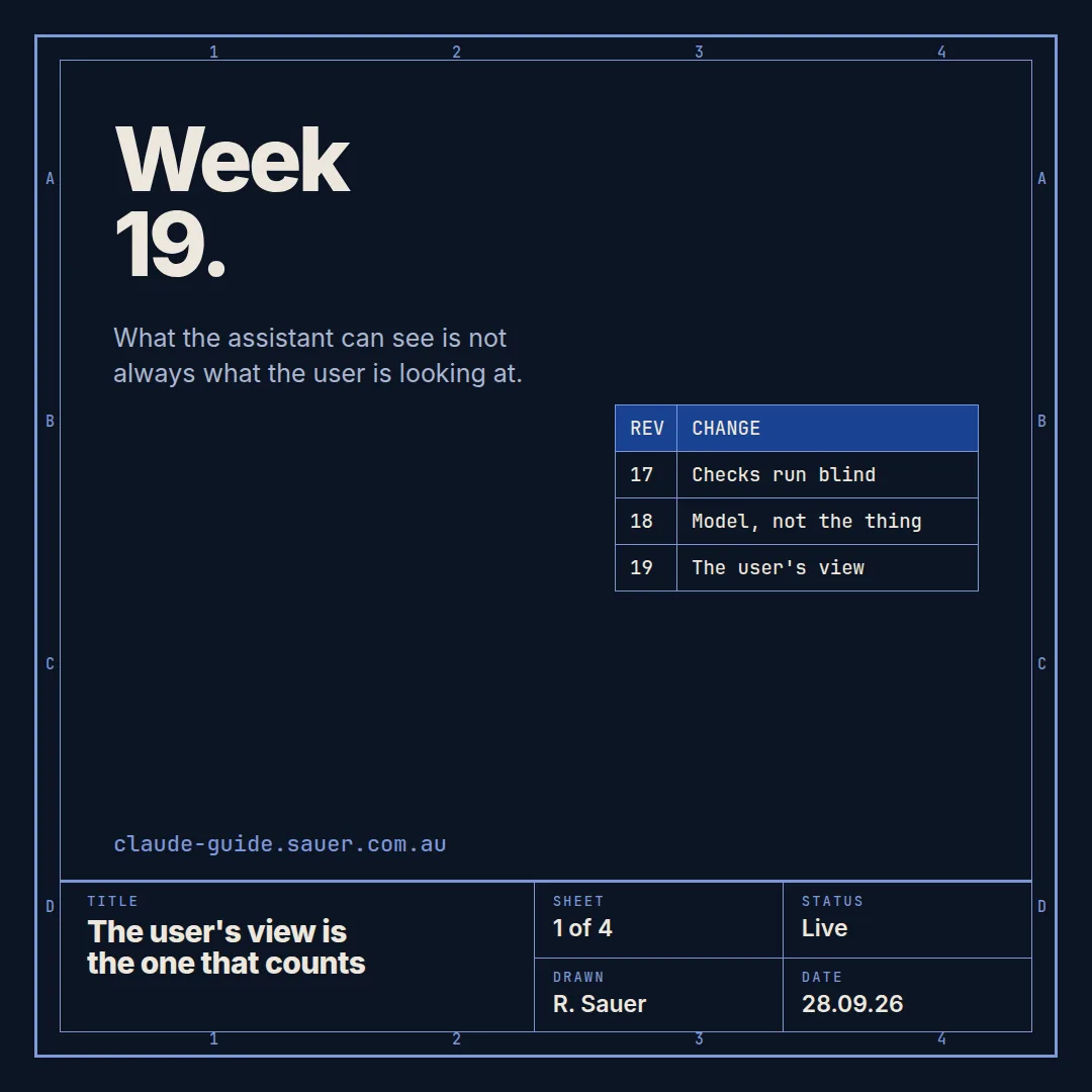 Week 19, card 1 of 4